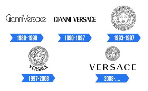 versace o que significa|Versace – Wikipédia, a enciclopédia livre.